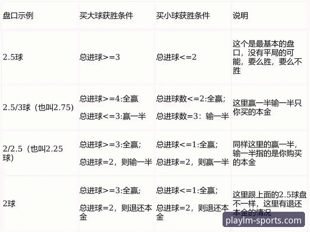 新手必看：3个判断标准，帮你选出靠谱的LM体育娱乐平台